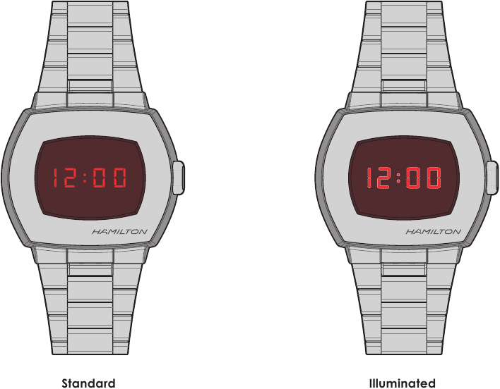 HAMILTON - AMERICAN CLASSIC PSR - Knoppen Knoppen