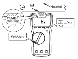 Fluke - 110 - Aanwezigheid van AC-spanning detecteren (117) Aanwezigheid van AC-spanning detecteren (117)