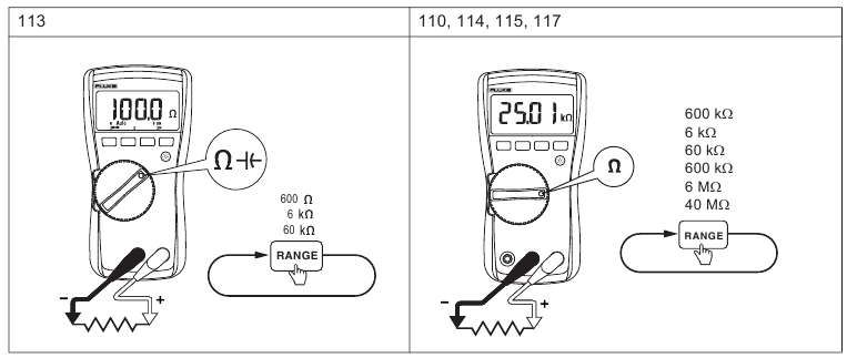 Fluke - 110 - Weerstand meten Weerstand meten