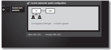 Loewe - klang 1-subwoofer - DIGITAL AUDIO LINK - Stap 2 DIGITAL AUDIO LINK - Stap 2