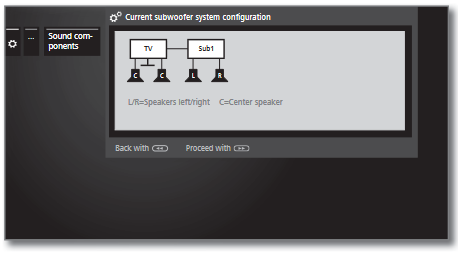 Loewe - klang 1-subwoofer - DIGITAL AUDIO LINK - Stap 5 DIGITAL AUDIO LINK - Stap 5
