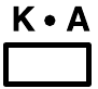 constante/add modus selector