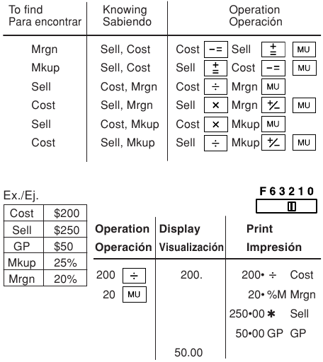 Sharp - EL-2196BL - MARKUP EN MARGE MARKUP EN MARGE