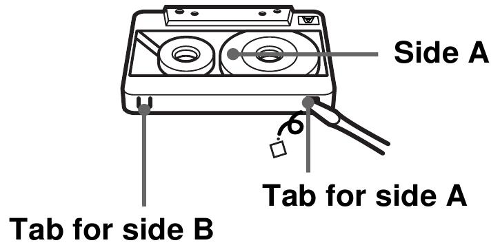 Sony - CFD-S250 - Opmerkingen over cassettes Opmerkingen over cassettes