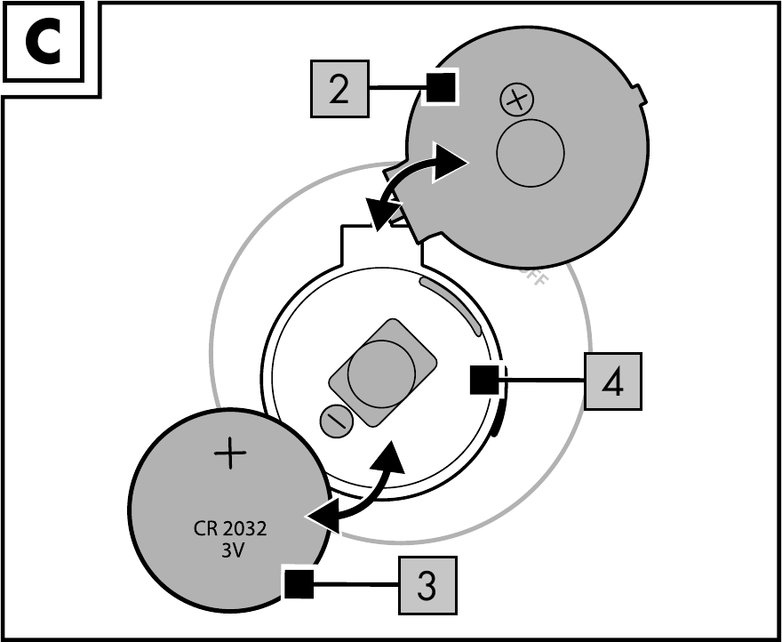MELINERA - 290298 - De batterijen vervangen De batterijen vervangen