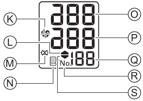 Omron - S1 - Display Display