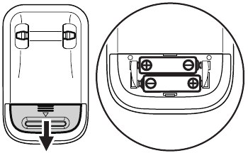 Omron - S1 - De batterijen plaatsen/vervangen De batterijen plaatsen/vervangen