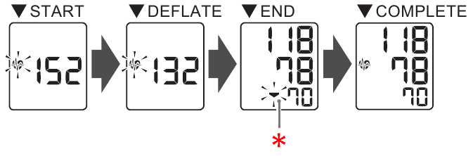 Omron - S1 - Meting start. Meting start.