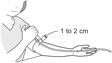 Omron - S1 - Plaats de arm correct. Plaats de arm correct.