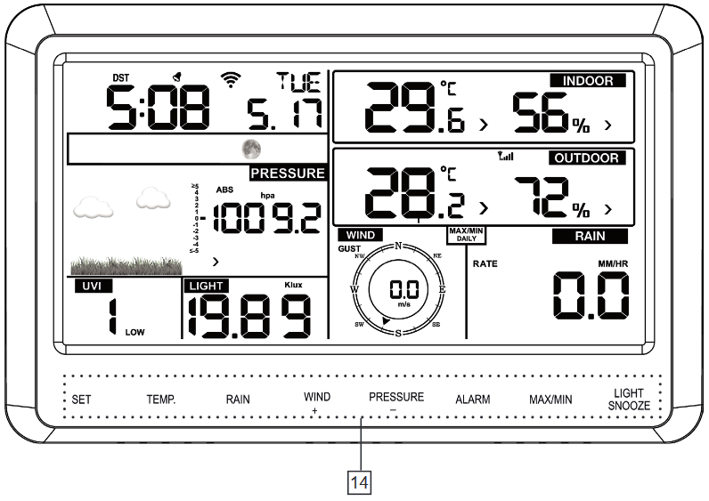 Alecto - WS-5500 - OVERZICHT - Binnenunit - Deel 2 OVERZICHT - Binnenunit - Deel 2
