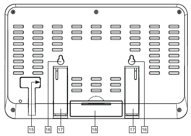 Alecto - WS-5500 - OVERZICHT - Binnenunit - Deel 3 OVERZICHT - Binnenunit - Deel 3