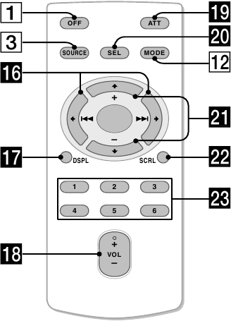 Sony - CDX-GT09 - Kaart-afstandsbediening RM-X151 Kaart-afstandsbediening RM-X151