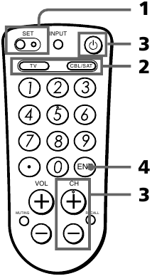 Sony - RM-EZ4 - Zoeken naar de juiste code - Bediening Zoeken naar de juiste code - Bediening