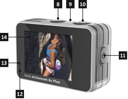 Rollei - Actioncam 8s Plus - Camerabeschrijving - Deel 2 Camerabeschrijving - Deel 2