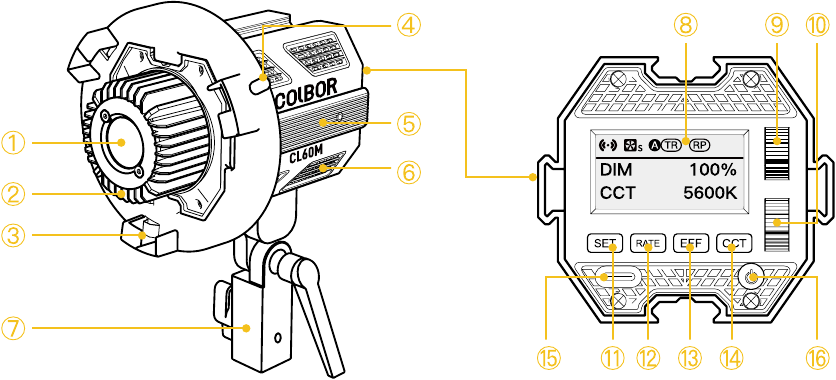 COLBOR - CL60M - Productinstructies Productinstructies