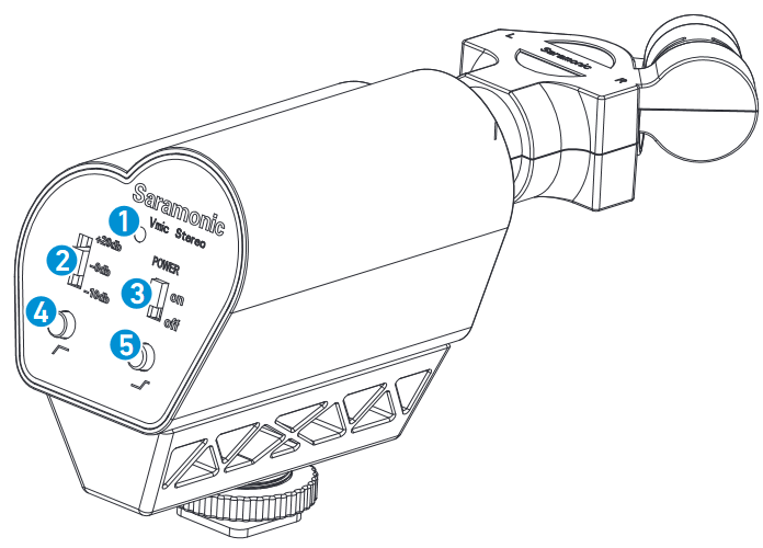 Saramonic - Vmic Stereo - Productstructuur - Deel 1 Productstructuur - Deel 1