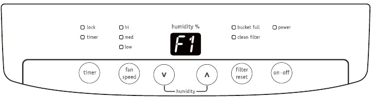 Frigidaire - FFAD7033R1 - Foutcodes - Deel 1 Foutcodes - Deel 1