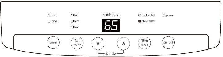 Frigidaire - FFAD7033R1 - Bedieningsinstructies - Stap 5 Bedieningsinstructies - Stap 5