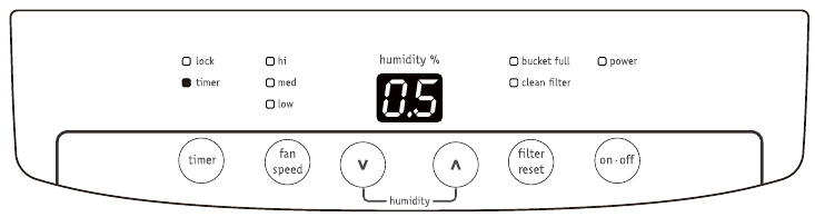 Frigidaire - FFAD7033R1 - Bedieningsinstructies - Stap 6 Bedieningsinstructies - Stap 6