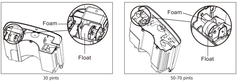 Frigidaire - FFAD7033R1 - Verwijderen van verzameld water - Stap 3 Verwijderen van verzameld water - Stap 3