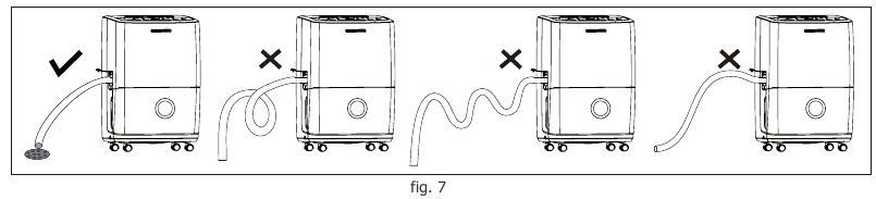 Frigidaire - FFAD7033R1 - Verwijderen van verzameld water - Stap 5 Verwijderen van verzameld water - Stap 5