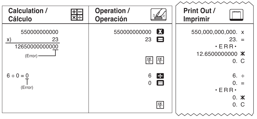 Canon - MP27-MG - OVERLOOP OVERLOOP