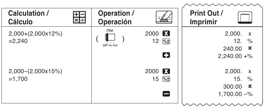 Canon - MP27-MG - PERCENTAGEBEREKENING PERCENTAGEBEREKENING