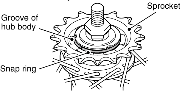Shimano - CB-E110 - Controleer de borgring Controleer de borgring