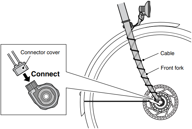 Shimano - DH-S500 - De connectorafdekking verwijderen De connectorafdekking verwijderen