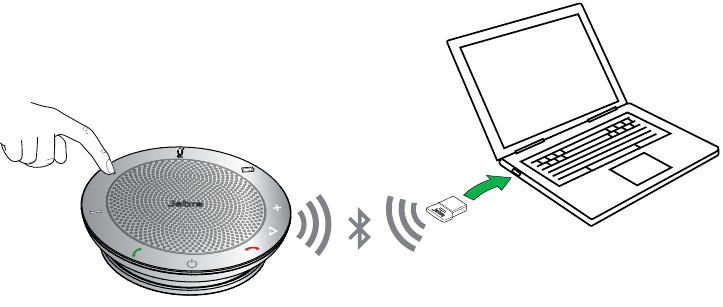 Jabra - Speak 510 - Verbinding maken met het apparaat Verbinding maken met het apparaat
