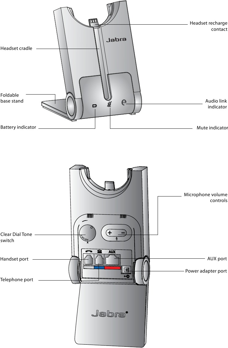 Jabra - PRO 920 Duo - BASISSTATIONOVERZICHT BASISSTATIONOVERZICHT