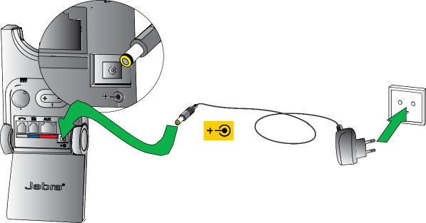 Jabra - PRO 920 Duo - SLUIT DE VOEDING AAN OP HET BASISSTATION SLUIT DE VOEDING AAN OP HET BASISSTATION