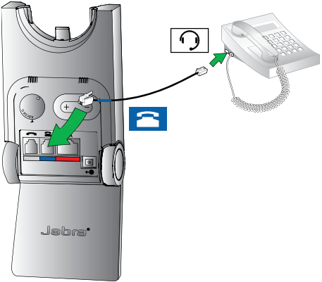 Jabra - PRO 920 Duo - Bureau telefoon met headsetpoort Bureau telefoon met headsetpoort