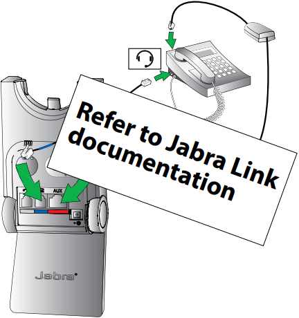Jabra - PRO 920 Duo - Bureau telefoon met Jabra Link Bureau telefoon met Jabra Link