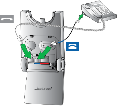 Jabra - PRO 920 Duo - Bureau telefoon zonder headsetpoort Bureau telefoon zonder headsetpoort