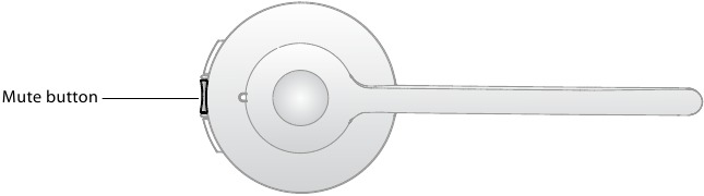 Jabra - PRO 920 Duo - MUTE-KNOP HEADSET MUTE-KNOP HEADSET