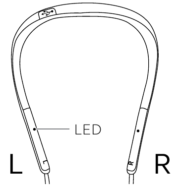 Jabra - Elite 25e - Wat de LED's betekenen Wat de LED's betekenen