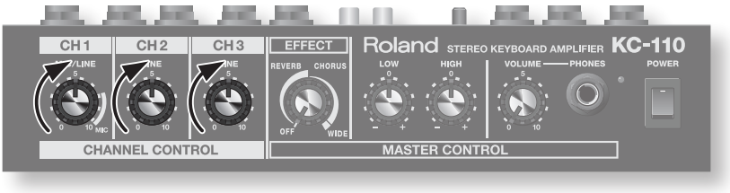 Roland - KC-110 - Het volume en de toon aanpassen - Stap 1 Het volume en de toon aanpassen - Stap 1