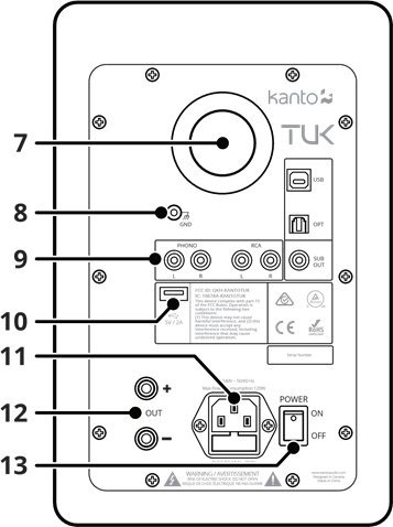 Kanto - TUK - Achterpaneel Achterpaneel