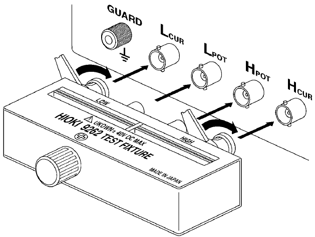Hioki - 9262 - De testopstelling aansluiten De testopstelling aansluiten