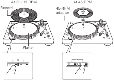 Audio-Technica - AT-LP120XUSB - Voordat u een plaat afspeelt - Een RPM-adapter bevestigen Voordat u een plaat afspeelt - Een RPM-adapter bevestigen