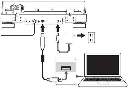 Audio-Technica - AT-LP120XUSB - Aansluiten op computers met USB-ingang Aansluiten op computers met USB-ingang