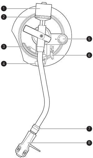 Audio-Technica - AT-LP120XUSB - Namen en functies van onderdelen - Toonarm Namen en functies van onderdelen - Toonarm