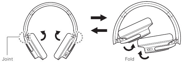Audio-Technica - ATH-SR30BT - Compact opvouwen Compact opvouwen