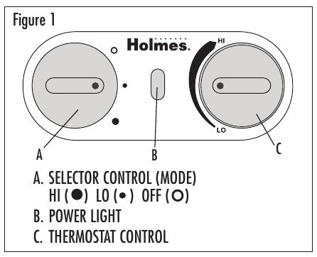Holmes - HCH4266 - GEBRUIKSAANWIJZING GEBRUIKSAANWIJZING