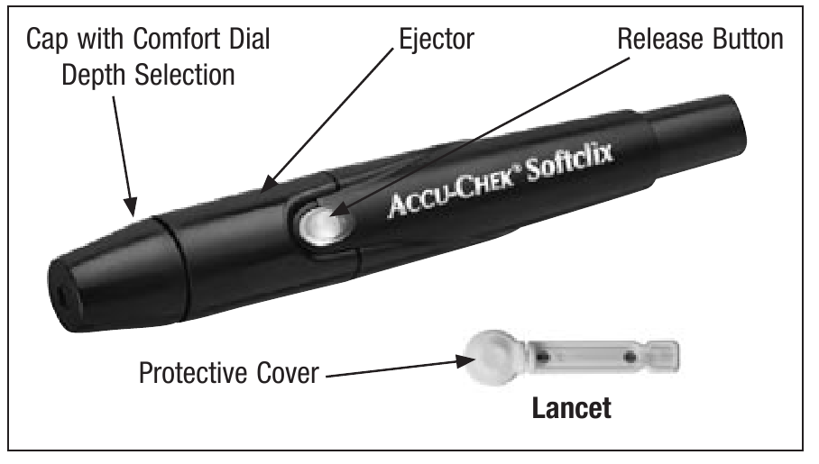 Accu-Chek - Softclix - Overzicht Overzicht