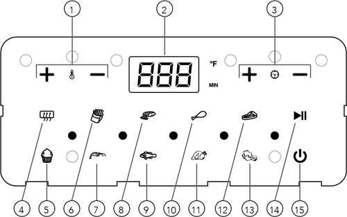 Tower - T17089 - Bedieningspaneel Bedieningspaneel