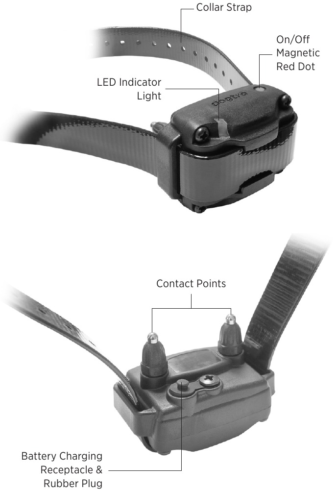 Dogtra - 280C - 280C, 282C Ontvanger 280C, 282C Ontvanger