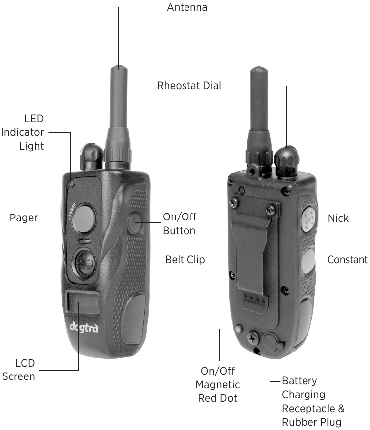 Dogtra - 280C - 280C Zender 280C Zender