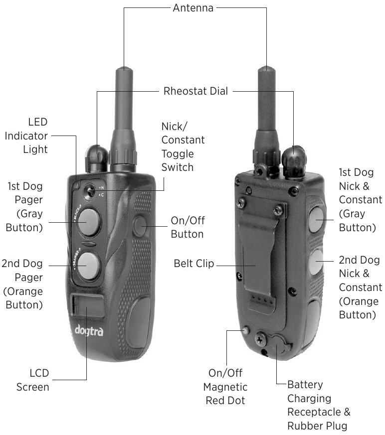 Dogtra - 280C - 282C Zender 282C Zender